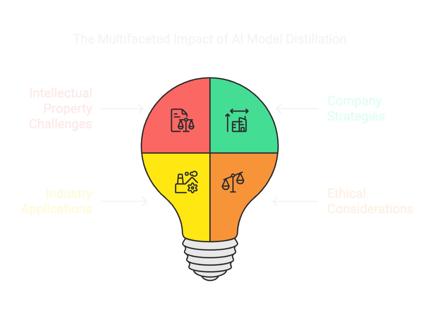 Practical Examples and Real-World Scenarios
